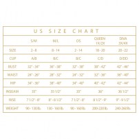 baci_sizes921